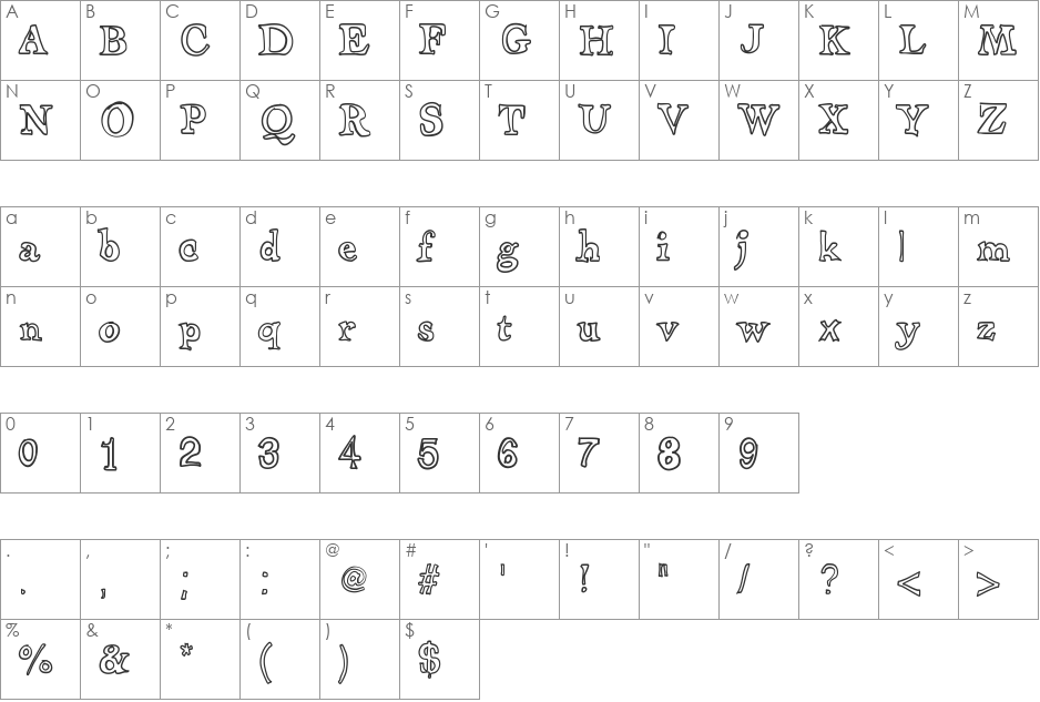 ApothecaryFont font character map preview