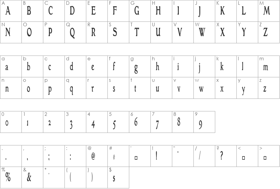 GranthamCondensed font character map preview