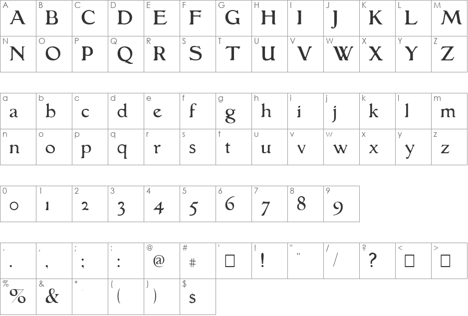 GranthamLight font character map preview