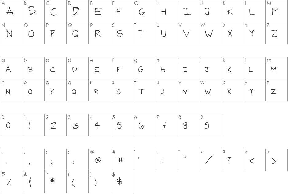 GrantsHand font character map preview