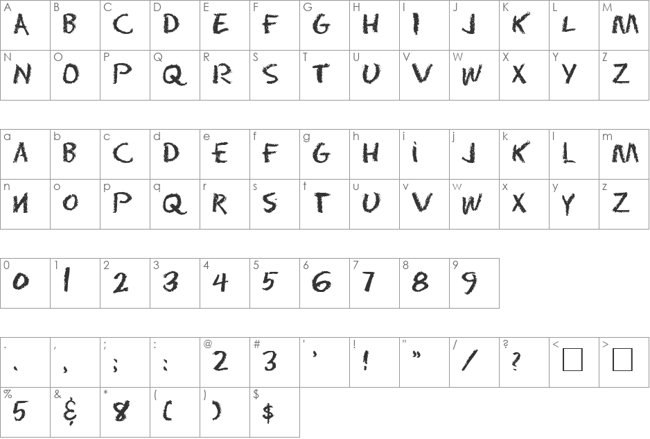Granules font character map preview