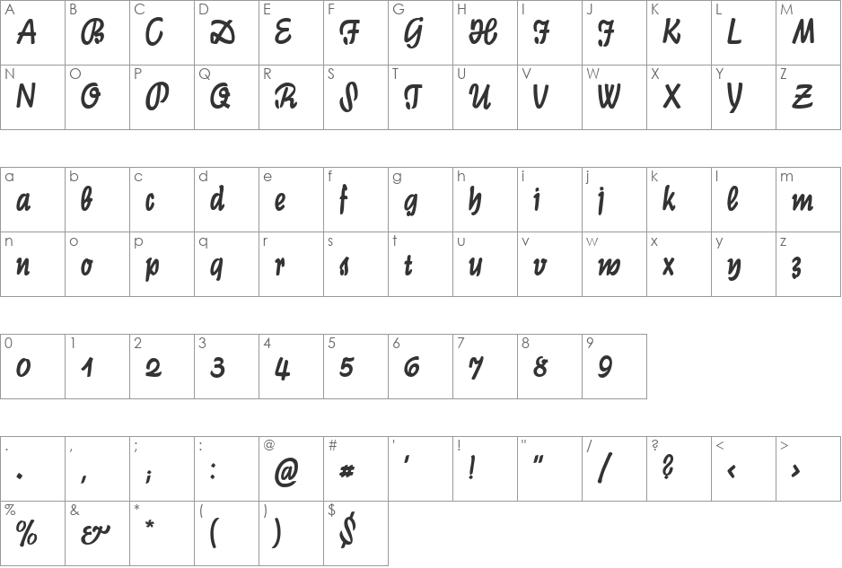 Graphic CAT font character map preview