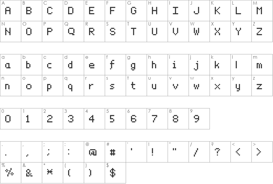 GraphicPixel font character map preview