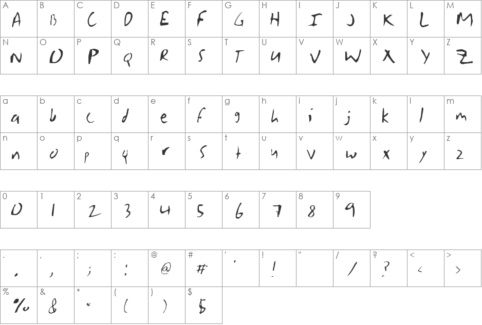 Grasko font character map preview