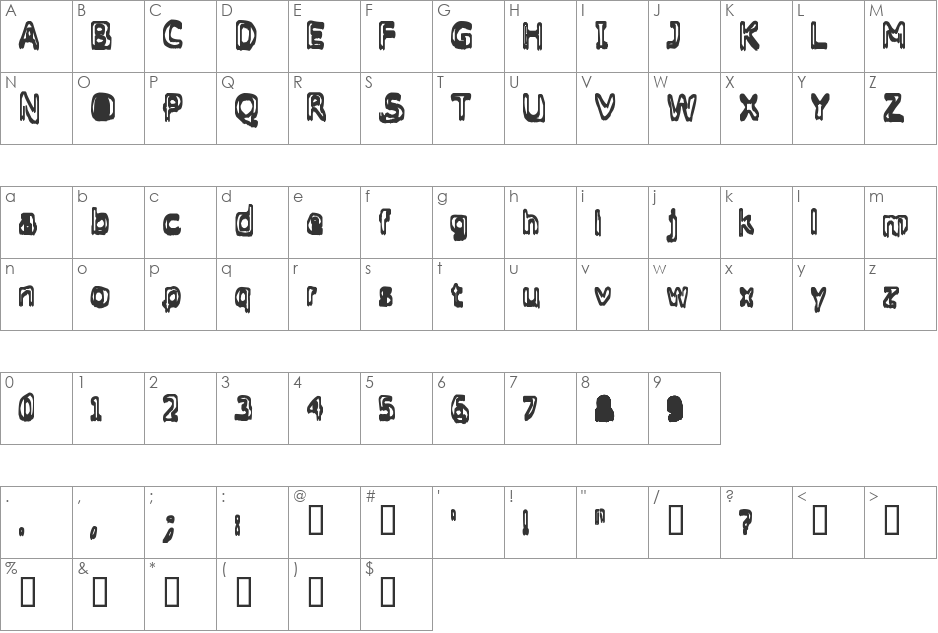 Grasping font character map preview