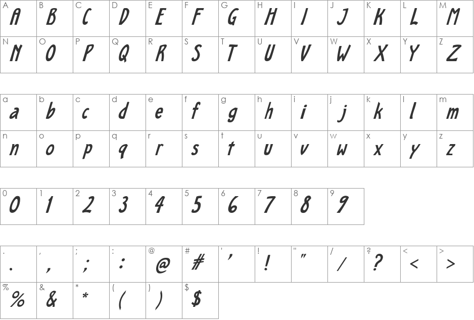 Apple and Pear font character map preview