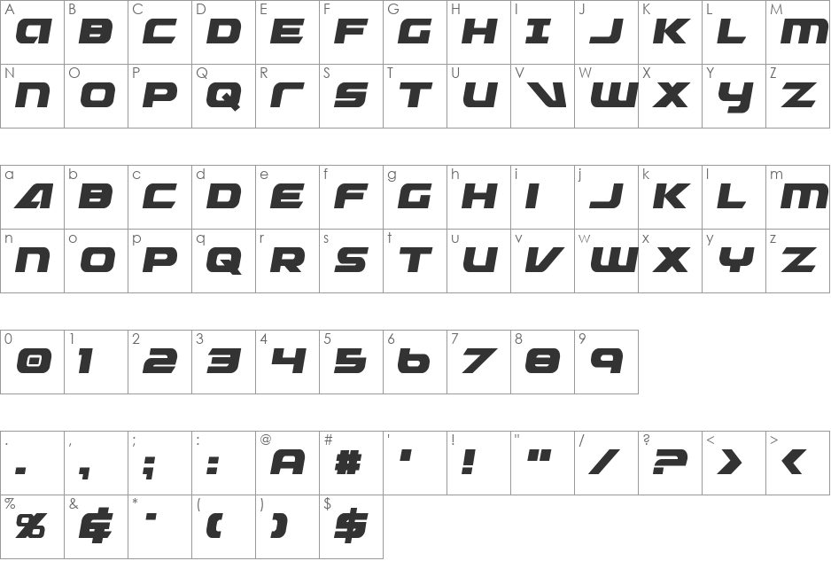 Graymalkin Compact Condensed font character map preview