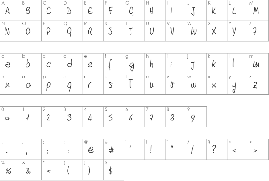 Graziano font character map preview