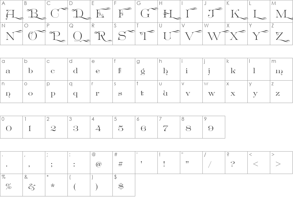 Great Victorian Swashed font character map preview