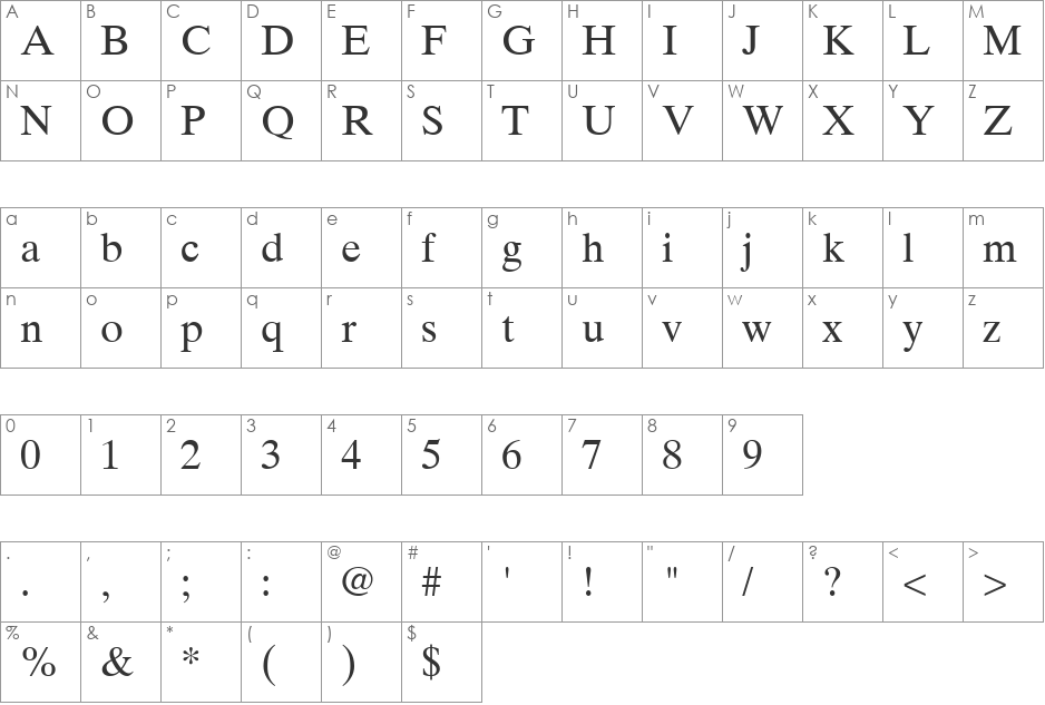 Greco Ten SSi font character map preview