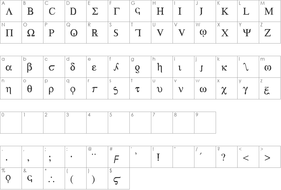 Greek font character map preview