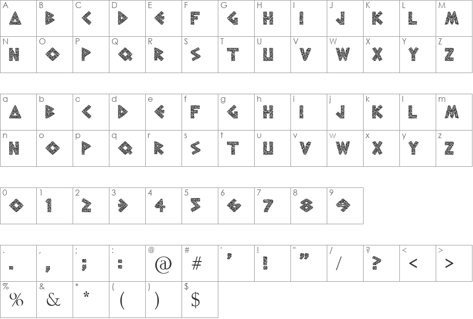 greek to me font character map preview
