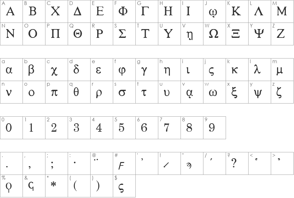 Greek-WSI font character map preview