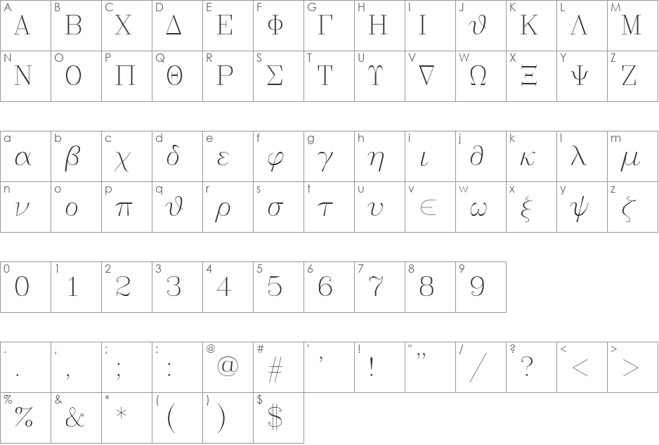 GreekC font character map preview