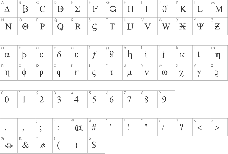 Greekie font character map preview