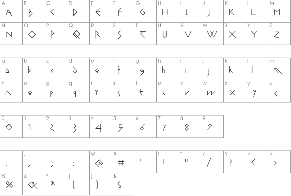 GreeKish font character map preview