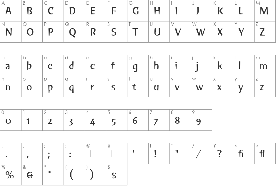 Green LET font character map preview
