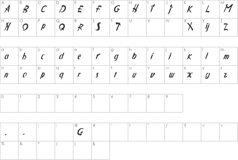 Applejuiced font character map preview