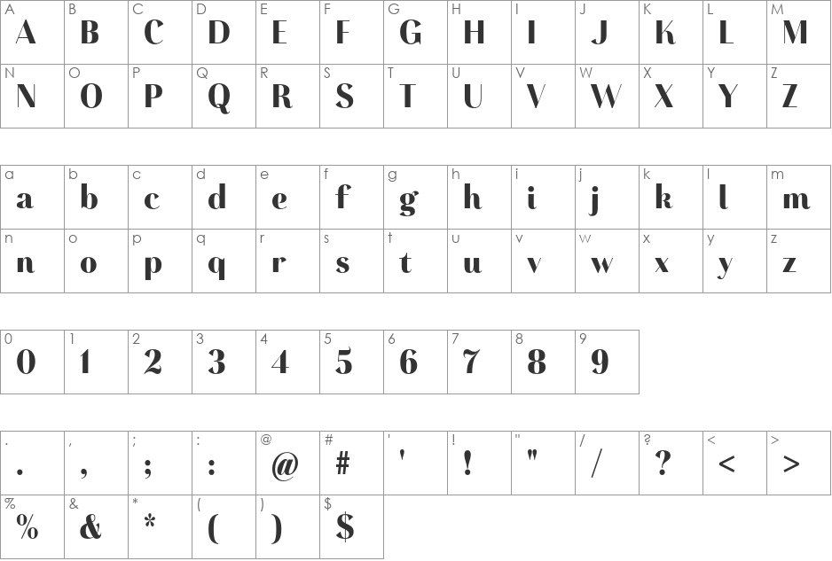 Grenale font character map preview