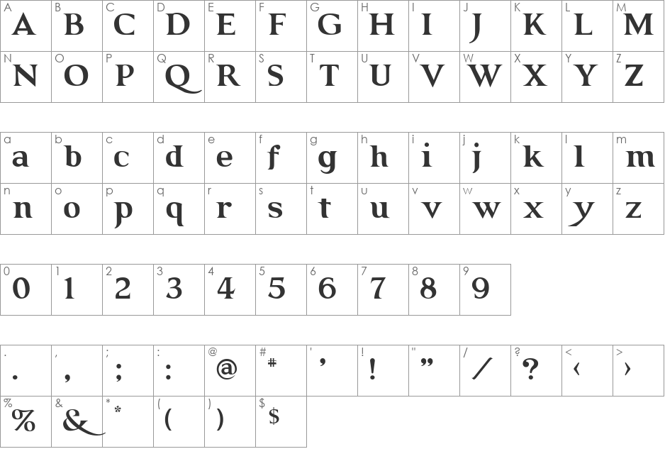 GRENDEL font character map preview