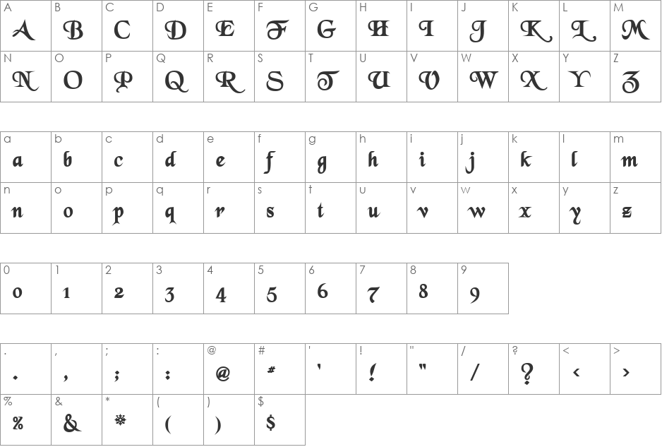 GrenelefeScriptSSK font character map preview
