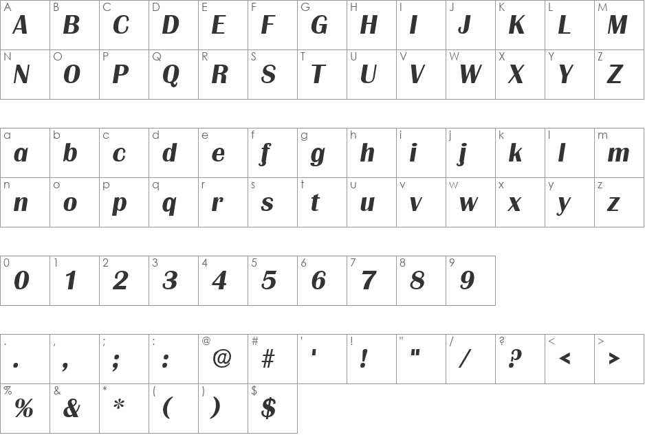 Grenoble font character map preview