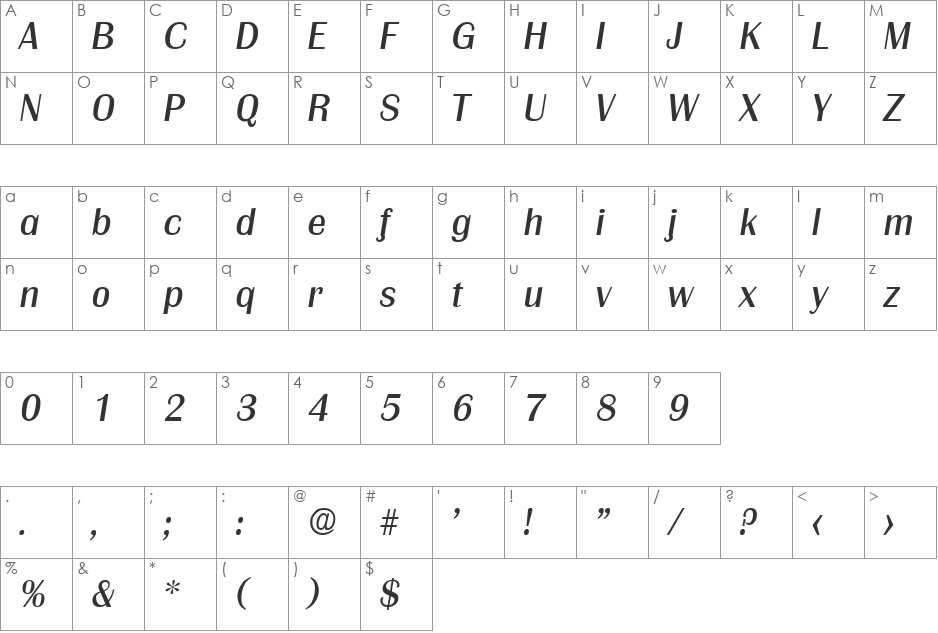 Grenoble-RegularIta font character map preview