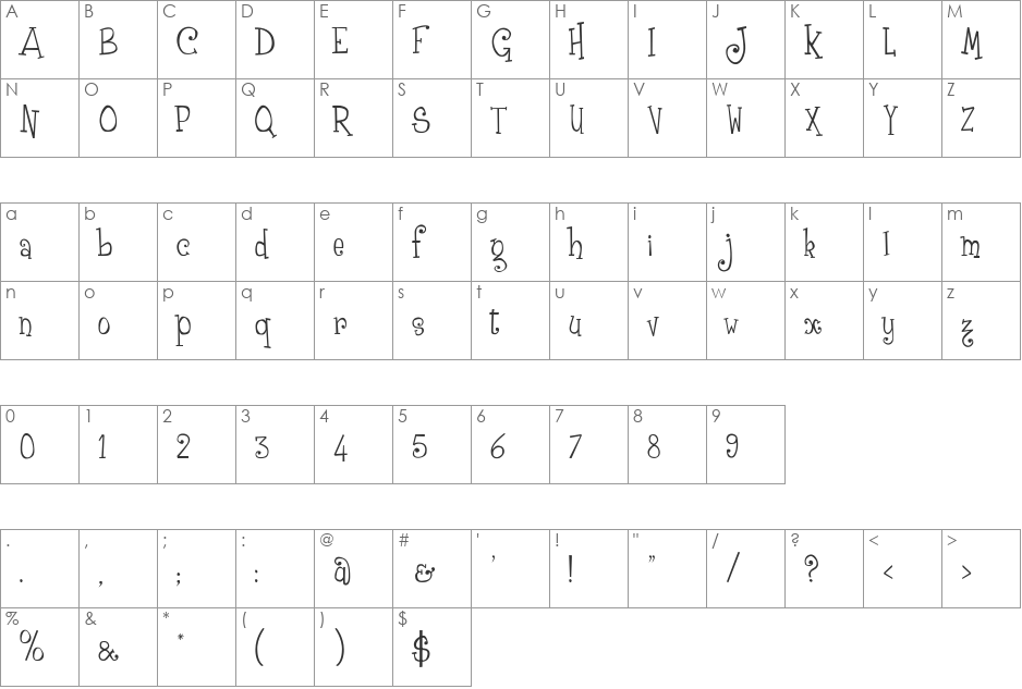 Grenouille font character map preview