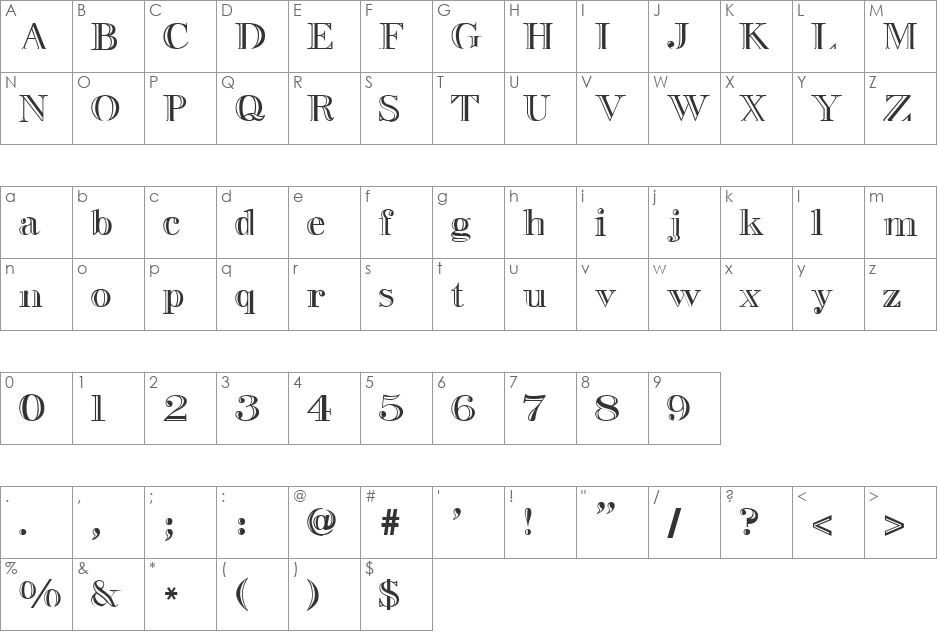 Gresham font character map preview