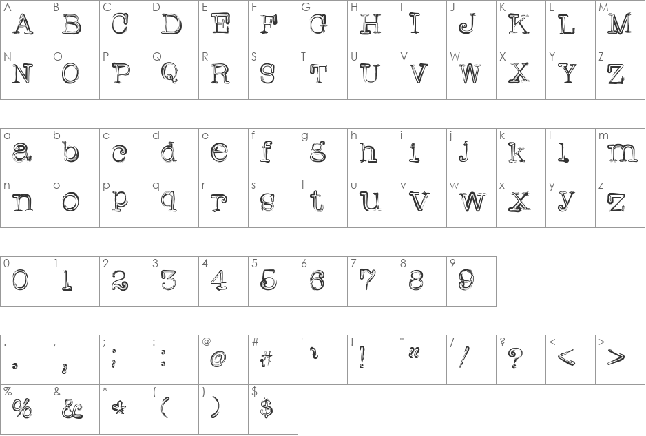 griffin font character map preview