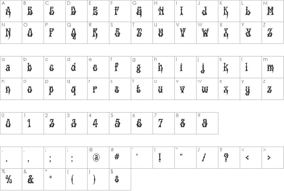 Griffin font character map preview