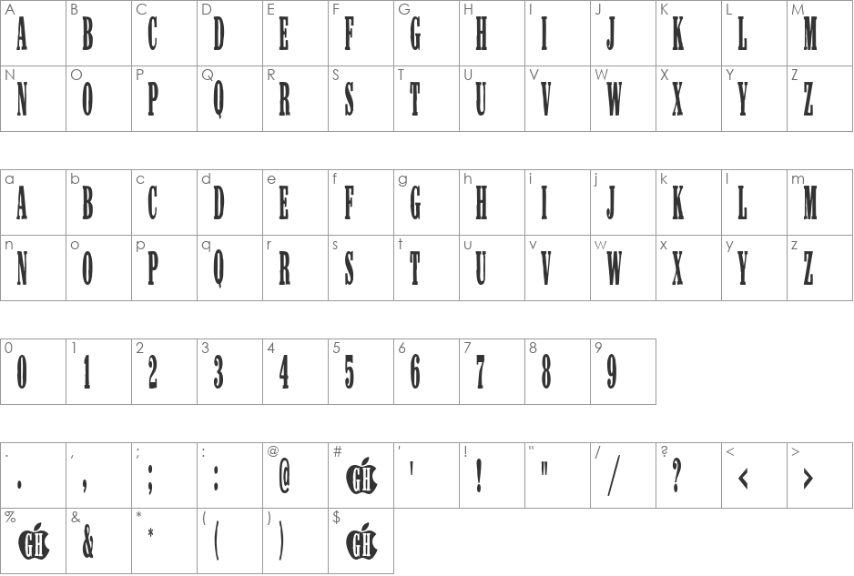 AppleScruffs font character map preview