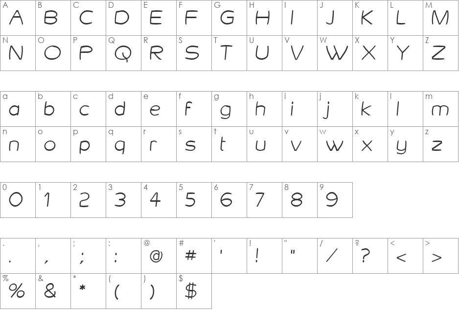 Gringotts font character map preview