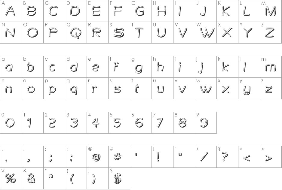 Gringotts Golden font character map preview