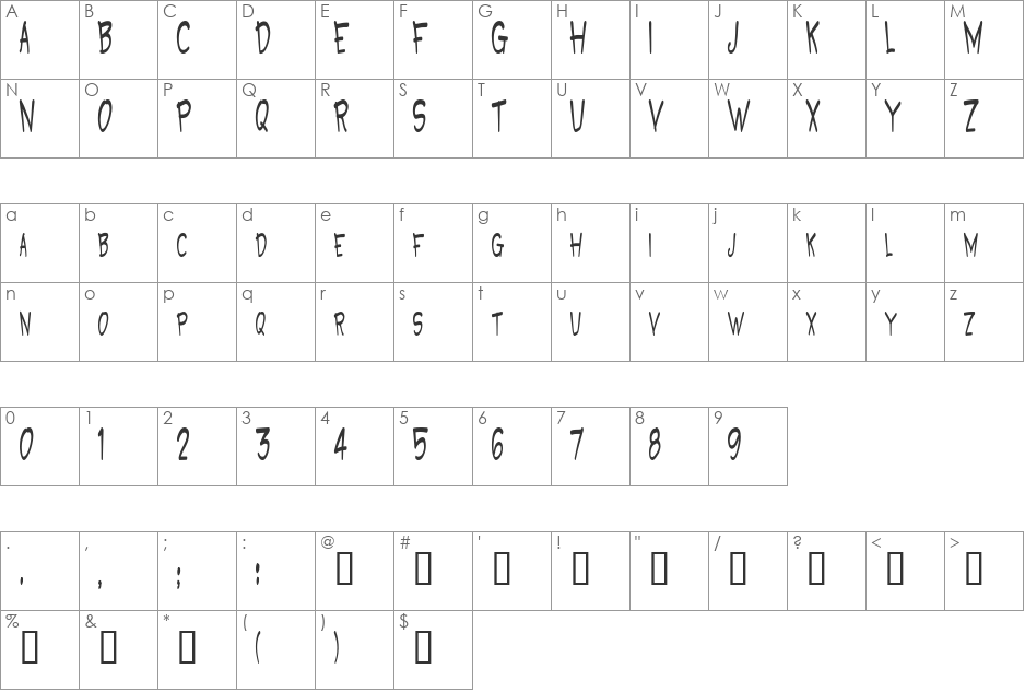 Grootesk font character map preview
