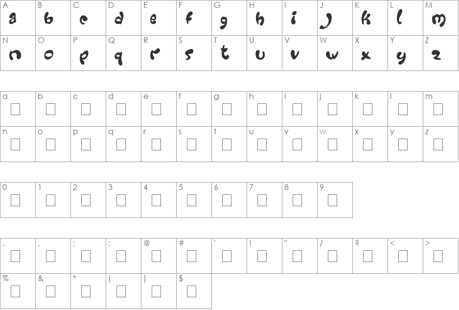 Groovy font character map preview