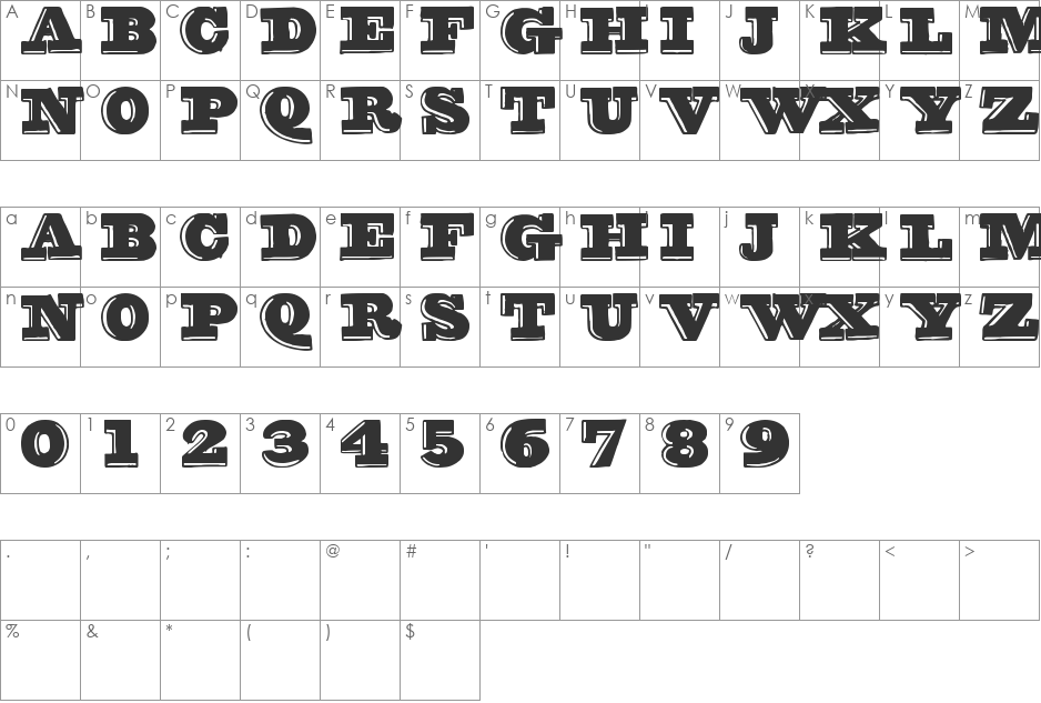 groovy font character map preview
