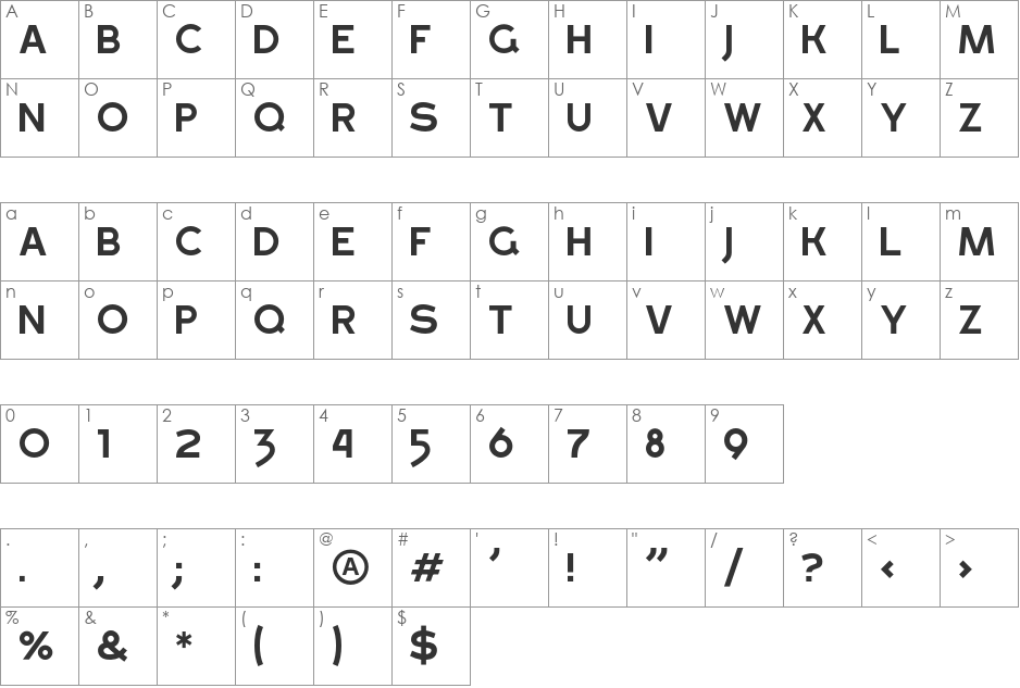 Gross font character map preview