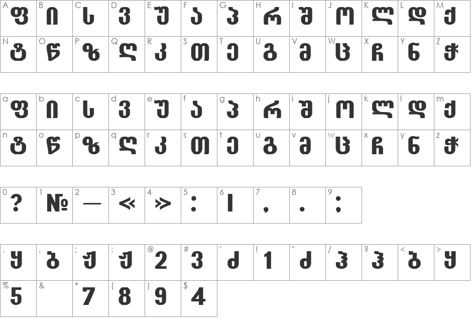 GROTESK A&V font character map preview