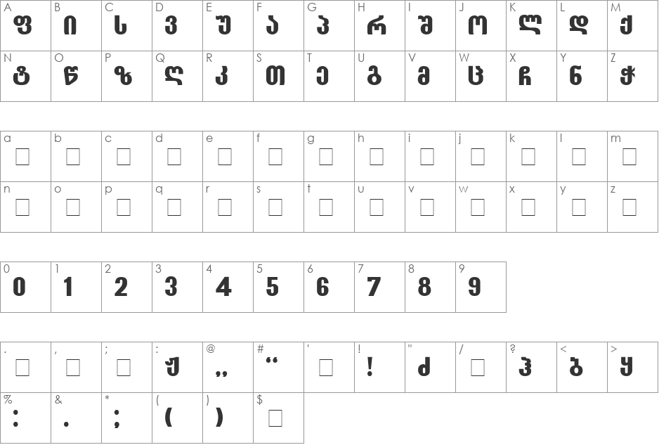 Grotesky-ITV font character map preview