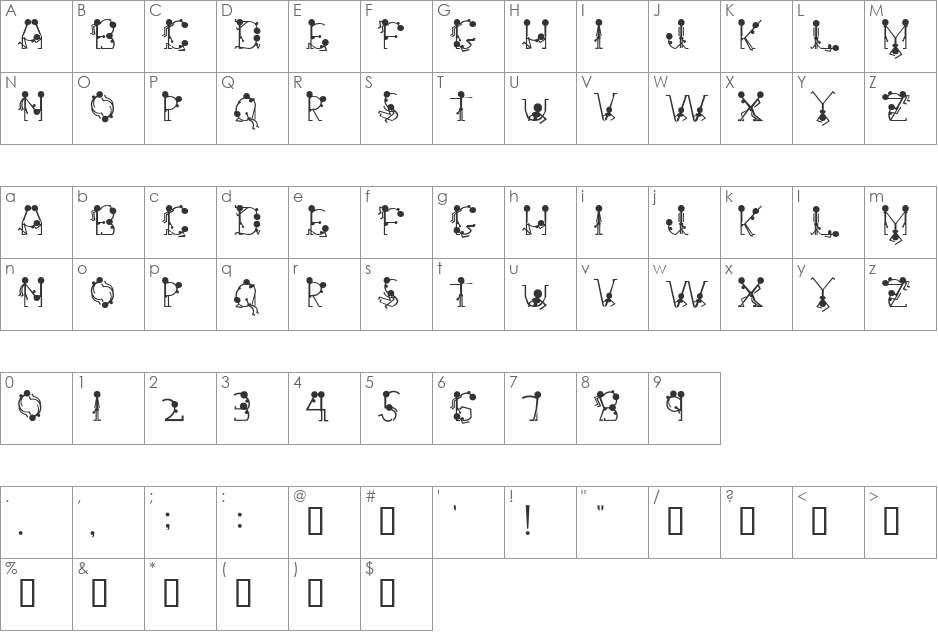 GroupSex font character map preview