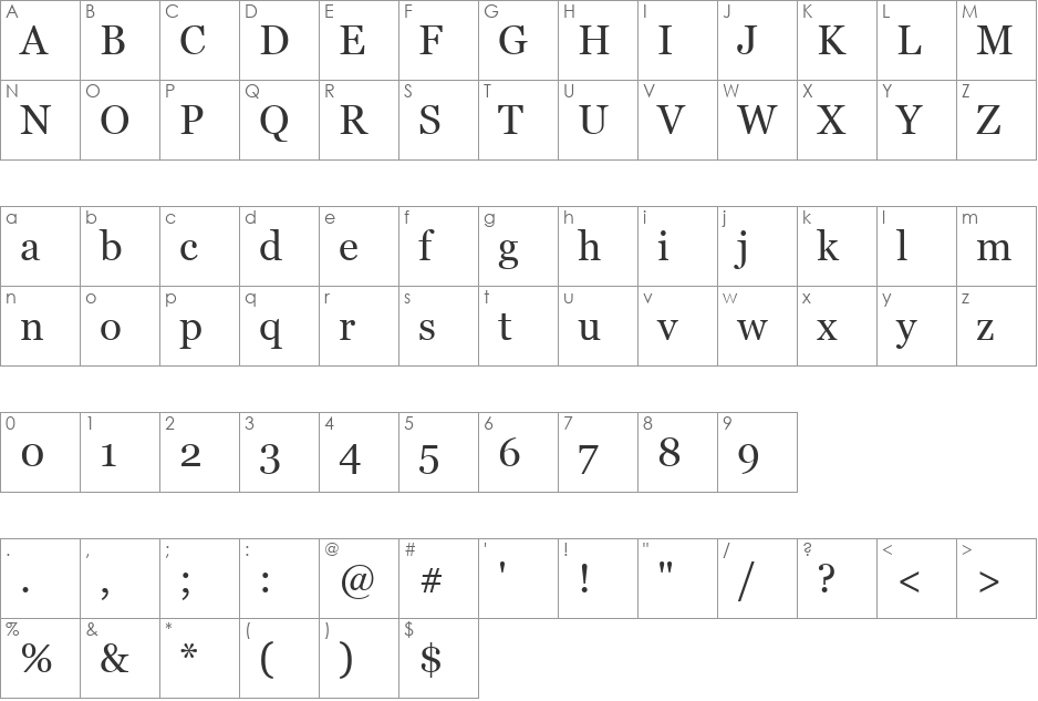Apsni font character map preview