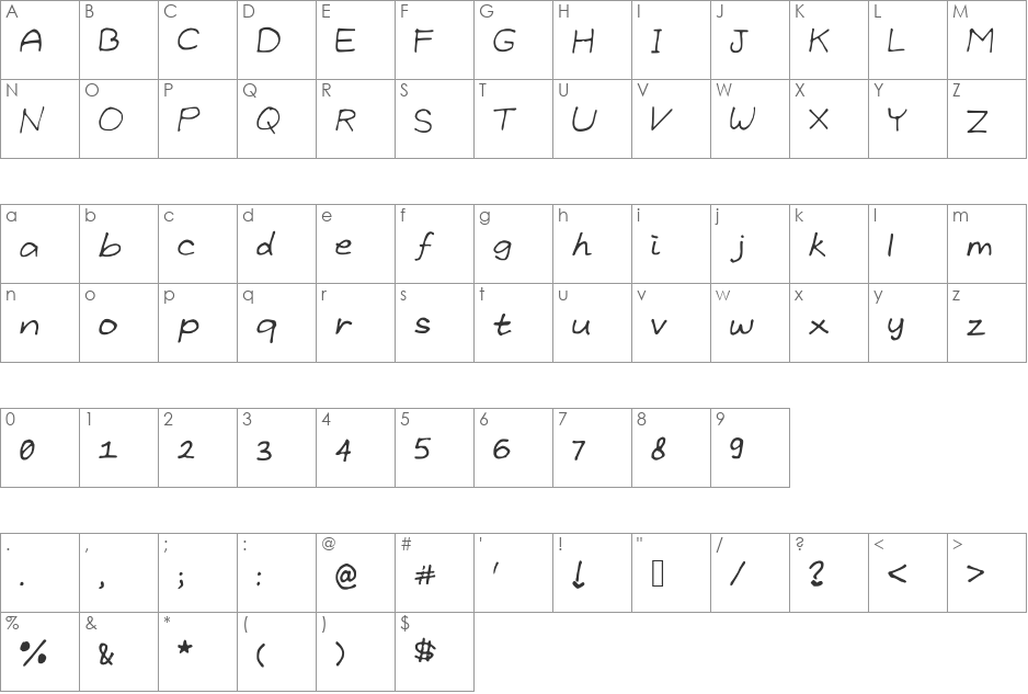 GrundlegendeByCindyyo font character map preview