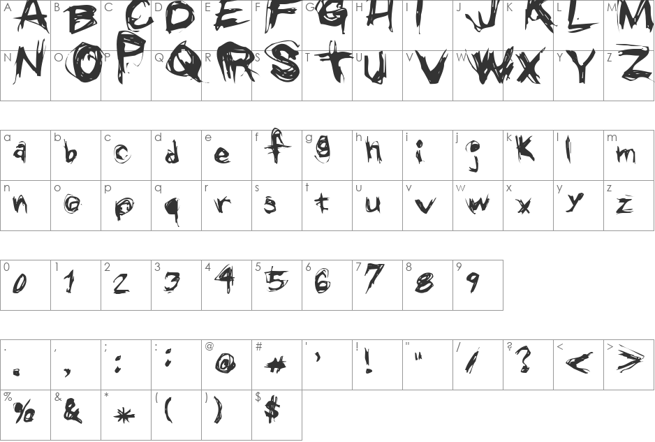 Grunge font character map preview