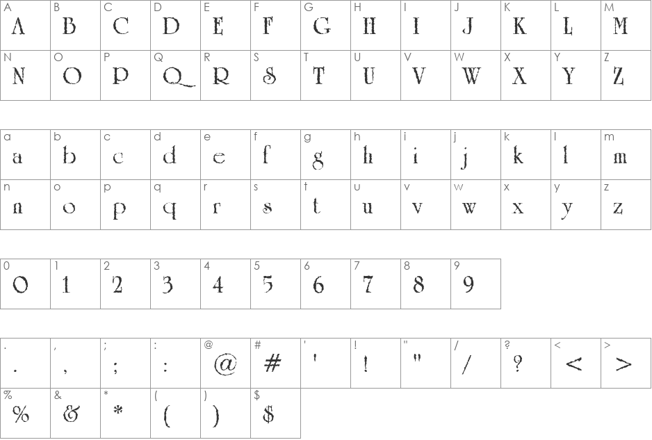 Grunge Caltek Bold font character map preview