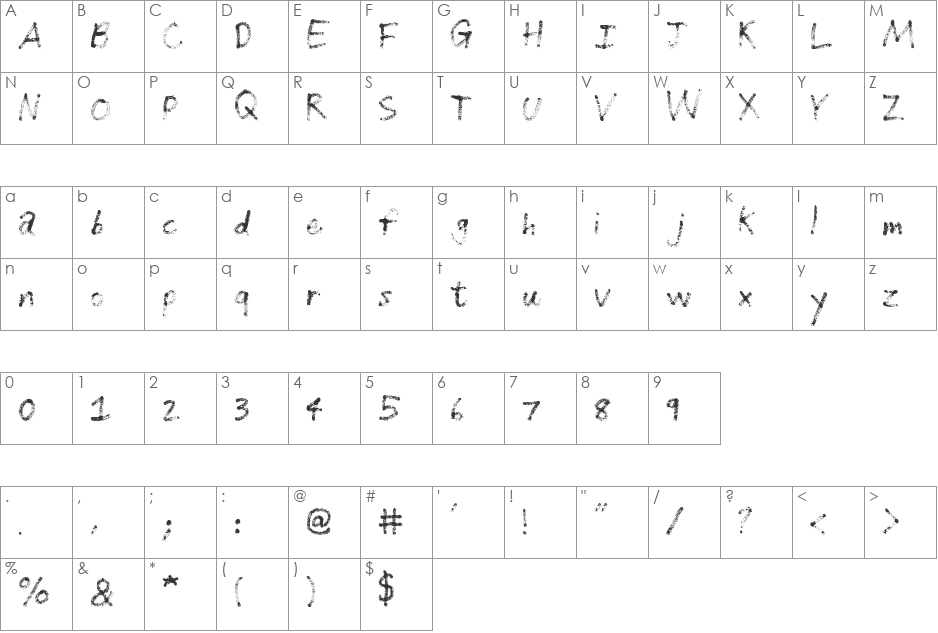 Grunge Handwriting font character map preview