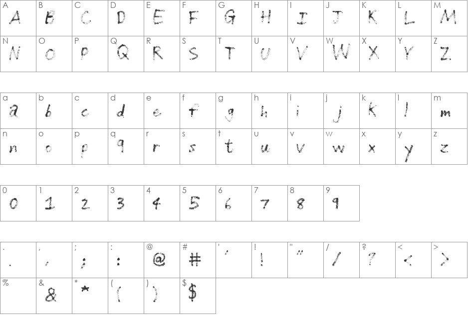 Grunge Handwriting font character map preview