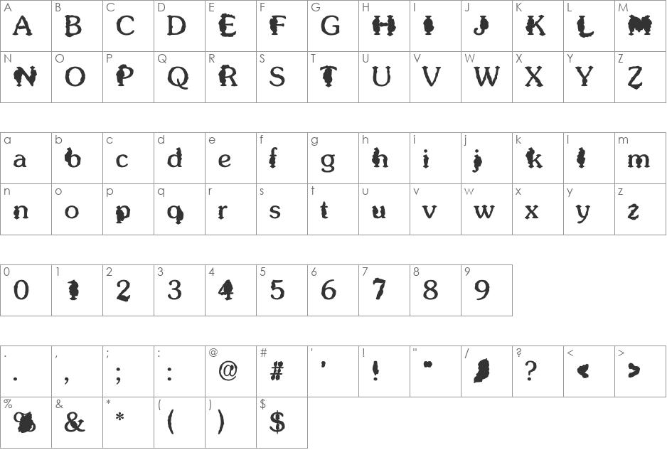 Grunge SF font character map preview