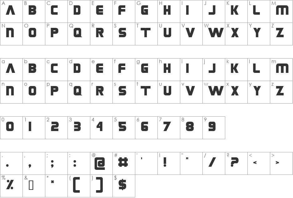Grungerocker font character map preview