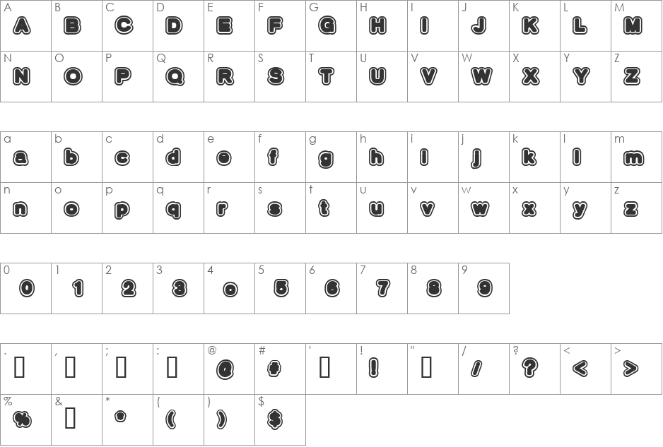 Gruppo font character map preview